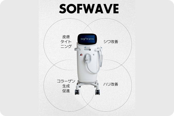 ソフウェーブ（Sofwave）の効果