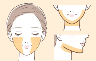 全顔＋首＋α＋気になる箇所の画像